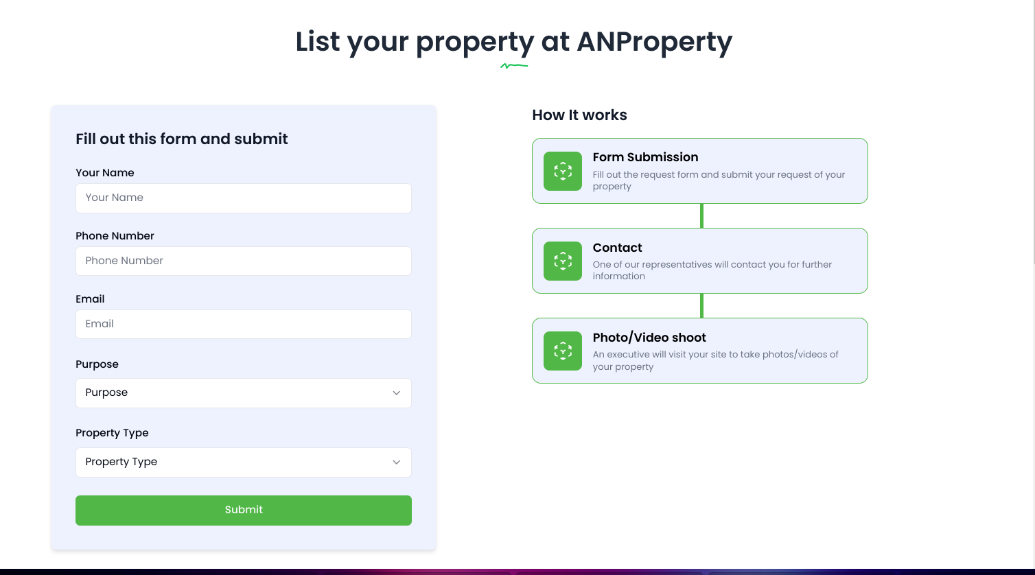 Property submission form for sellers