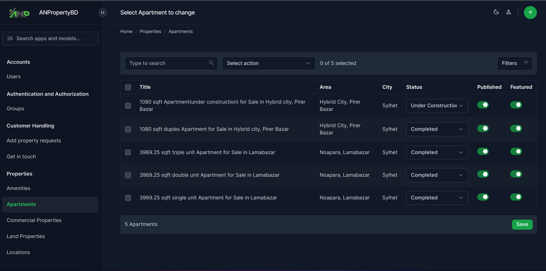 Property listing management panel