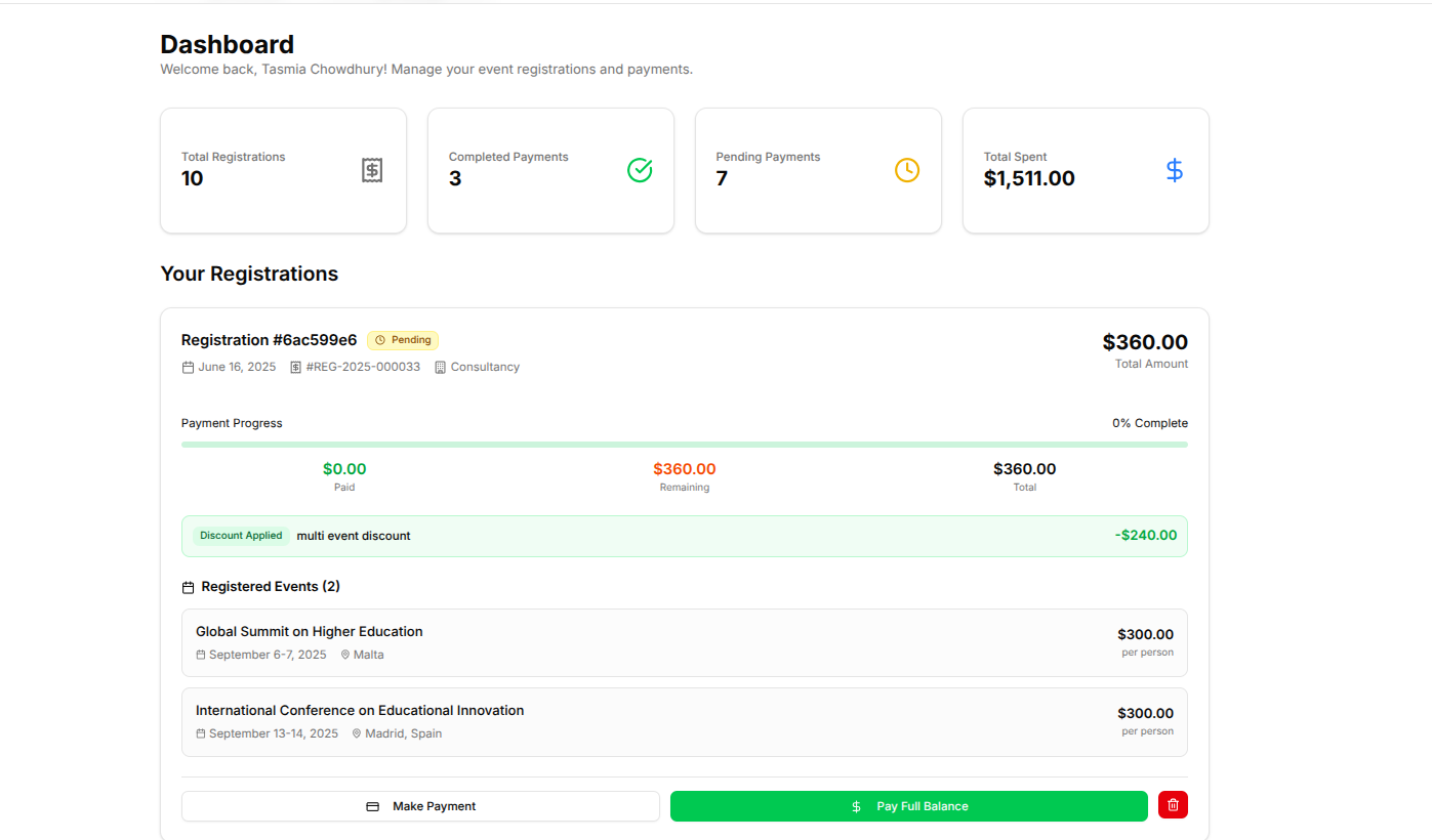 User dashboard displaying all registrations, payment progress, and summaries